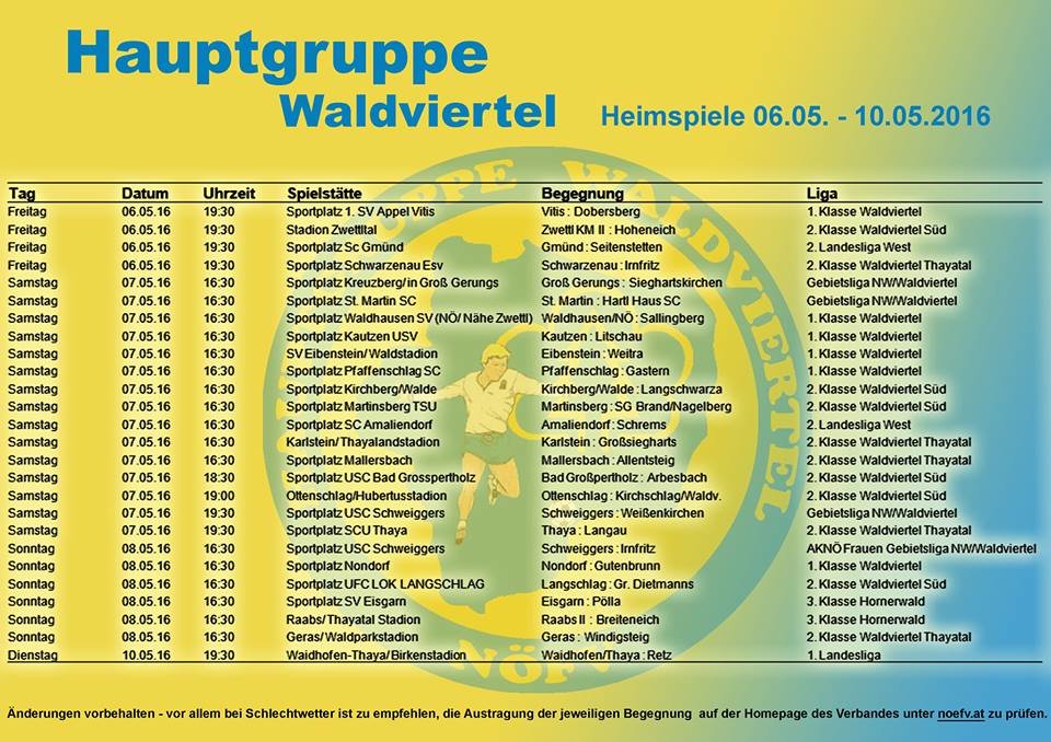 Heimspiel HG Waldviertel_06.05-10.05.2016