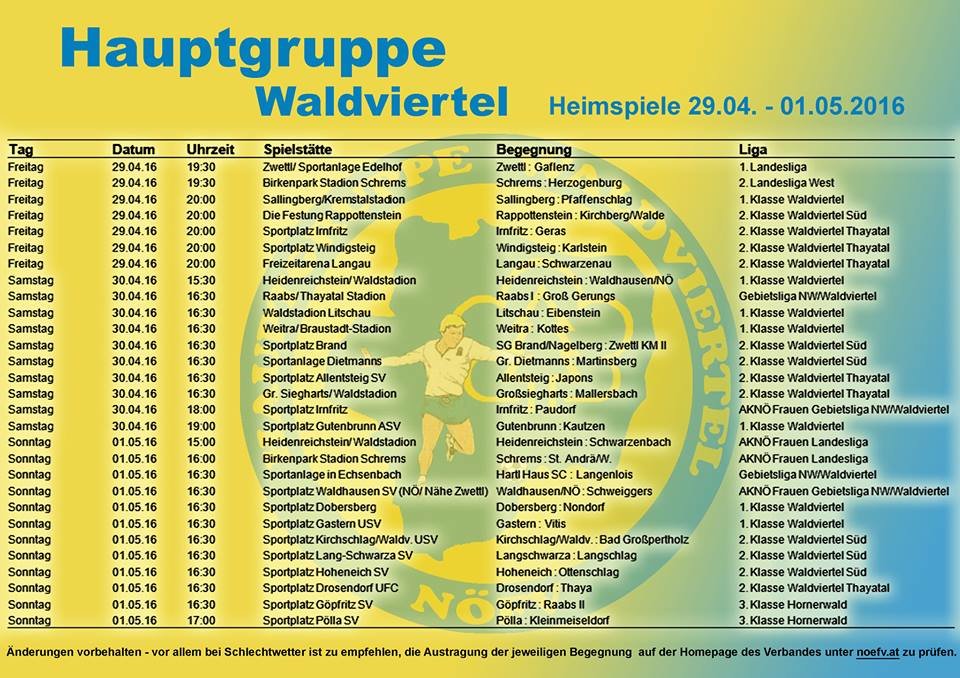 Heimspiele HG Waldviertel_29.04-01.05.2016